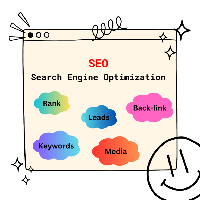 Elevate Online Presence with Astute Techno Solutions' SEO Services.